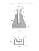 ELECTRONIC ARTICLE SECURITY SYSTEM diagram and image