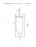 Providing Plastic Zone Extrusion diagram and image