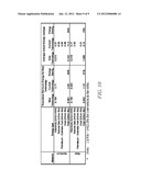 Providing Plastic Zone Extrusion diagram and image