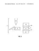 ACOUSTIC ASSESSMENT OF CHARACTERISTICS OF A FLUID RELEVANT TO ACOUSTIC     EJECTION diagram and image