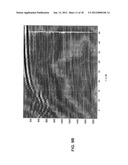 ACOUSTIC ASSESSMENT OF CHARACTERISTICS OF A FLUID RELEVANT TO ACOUSTIC     EJECTION diagram and image