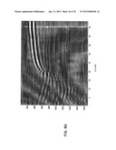 ACOUSTIC ASSESSMENT OF CHARACTERISTICS OF A FLUID RELEVANT TO ACOUSTIC     EJECTION diagram and image