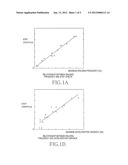 METHOD AND PORTABLE TERMINAL FOR ESTIMATING STEP LENGTH OF PEDESTRIAN diagram and image