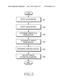 METHOD AND PORTABLE TERMINAL FOR ESTIMATING STEP LENGTH OF PEDESTRIAN diagram and image