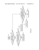 METHOD AND PORTABLE TERMINAL FOR ESTIMATING STEP LENGTH OF PEDESTRIAN diagram and image