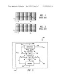 MICROELECTROMECHANICAL GYROSCOPE WITH OPEN LOOP READING DEVICE AND CONTROL     METHOD diagram and image