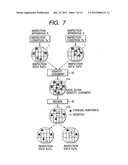 METHOD OF INSPECTING A SEMICONDUCTOR DEVICE AND AN APPARATUS THEREOF diagram and image