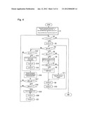 CONTROLLER AND BOILER SYSTEM diagram and image