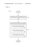 COOLING ARRANGEMENT FOR INTERNAL COMBUSTION ENGINES diagram and image