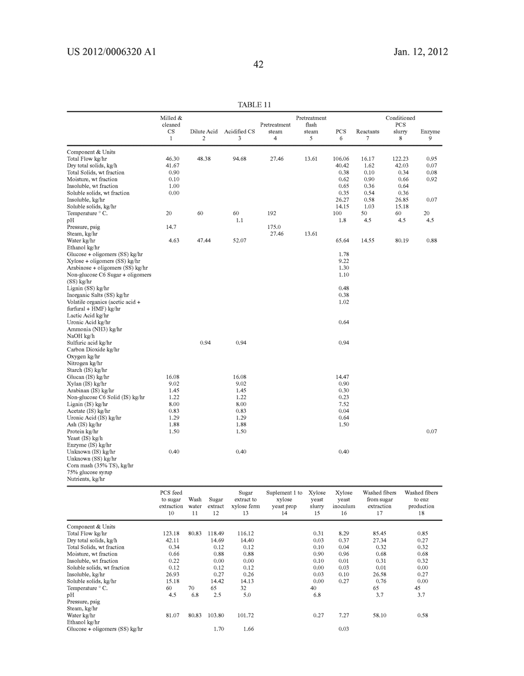 METHOD FOR PRODUCING ETHANOL AND CO-PRODUCTS FROM CELLULOSIC BIOMASS - diagram, schematic, and image 47