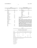 INCORPORATION OF AMMONIA RELEASE COMPOUNDS IN SMOKING ARTICLES diagram and image