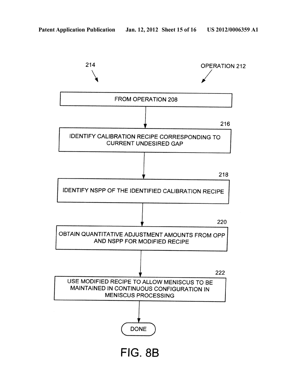 METHODS FOR CORRELATING GAP VALUE TO MENISCUS STABILITY IN PROCESSING OF A     WAFER SURFACE BY A RECIPE-CONTROLLED MENISCUS - diagram, schematic, and image 16