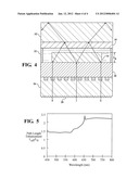 SOLAR CELL ASSEMBLY WITH DIFFRACTION GRATINGS diagram and image