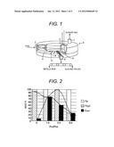 METHOD FOR PRODUCING METALLIC IRON diagram and image