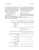 POLYMER SHEET FOR INNER LINER AND PNEUMATIC TIRE USING THE SAME diagram and image