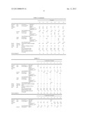 POLYMER SHEET FOR INNER LINER AND PNEUMATIC TIRE USING THE SAME diagram and image