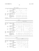 POLYMER SHEET FOR INNER LINER AND PNEUMATIC TIRE USING THE SAME diagram and image