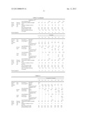 POLYMER SHEET FOR INNER LINER AND PNEUMATIC TIRE USING THE SAME diagram and image