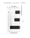 Debonders for Use in Papermaking diagram and image