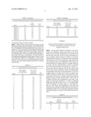 METHOD FOR PRE-TREATMENT OF SUBTERRANEAN SITES ADJACENT TO WATER INJECTION     WELLS diagram and image