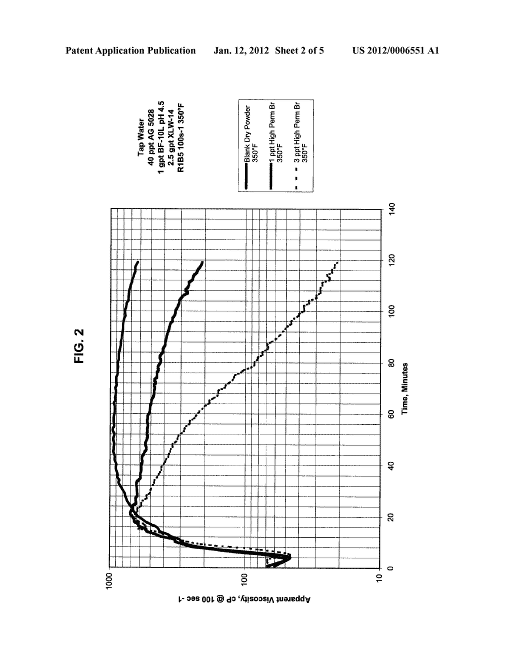 Compositions and Methods of Treating High Temperature Subterranean     Formations - diagram, schematic, and image 03