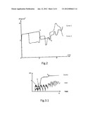 METHODS AND DEVICES FOR DETERMINATION OF GAS-KICK PARAMETRS AND PREVENTION     OF WELL EXPLOSION diagram and image