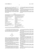 Functional fluids comprising alkyl toluene sulfonates diagram and image