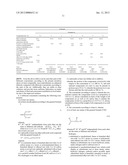 NEW LUBRICANT CONCENTRATE CONTAINING A PHOSPHATE TRIESTER diagram and image