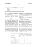 PROCESS FOR TREATMENT OF WATER CONTAINING AZOLE-TYPE ANTICORROSIVE FOR     COPPER diagram and image