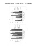 Method and system for removal of trihalomethane from water supplies diagram and image