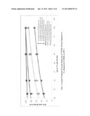 Method and system for removal of trihalomethane from water supplies diagram and image