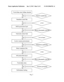 Electrode material and applications thereof diagram and image