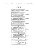 SUBSTRATE PROCESSING METHOD AND SUBSTRATE PROCESSING APPARATUS diagram and image