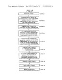 SUBSTRATE PROCESSING METHOD AND SUBSTRATE PROCESSING APPARATUS diagram and image