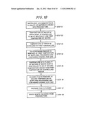 SUBSTRATE PROCESSING METHOD AND SUBSTRATE PROCESSING APPARATUS diagram and image