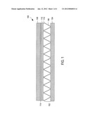 Corrugated Barrier Cartonboard diagram and image