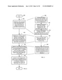 TRANSACTION CARD FOR PROVIDING ELECTRONIC MESSAGE AUTHENTICATION diagram and image