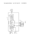 TRANSACTION CARD FOR PROVIDING ELECTRONIC MESSAGE AUTHENTICATION diagram and image