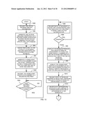 TRANSACTION CARD FOR PROVIDING ELECTRONIC MESSAGE AUTHENTICATION diagram and image