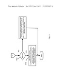 TRANSACTION CARD FOR PROVIDING ELECTRONIC MESSAGE AUTHENTICATION diagram and image