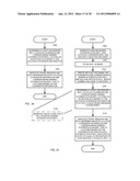 TRANSACTION CARD FOR PROVIDING ELECTRONIC MESSAGE AUTHENTICATION diagram and image