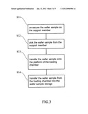 METHOD OF CONTROLLING PARTICLE ABSORPTION ON A WAFER SAMPLE BEING     INSPECTED BY A CHARGED PARTICLE BEAM IMAGING SYSTEM diagram and image