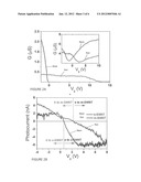 CARBON NANOTUBE HYBRID PHOTOVOLTAICS diagram and image