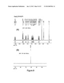 Luminescent Cyclometallated Iridium(III) Complexes Having Acetylide     Ligands diagram and image