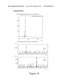 Luminescent Cyclometallated Iridium(III) Complexes Having Acetylide     Ligands diagram and image