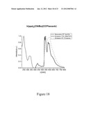 Luminescent Cyclometallated Iridium(III) Complexes Having Acetylide     Ligands diagram and image