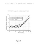 Luminescent Cyclometallated Iridium(III) Complexes Having Acetylide     Ligands diagram and image