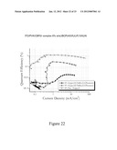 Luminescent Cyclometallated Iridium(III) Complexes Having Acetylide     Ligands diagram and image