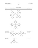 Luminescent Cyclometallated Iridium(III) Complexes Having Acetylide     Ligands diagram and image