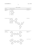 Luminescent Cyclometallated Iridium(III) Complexes Having Acetylide     Ligands diagram and image